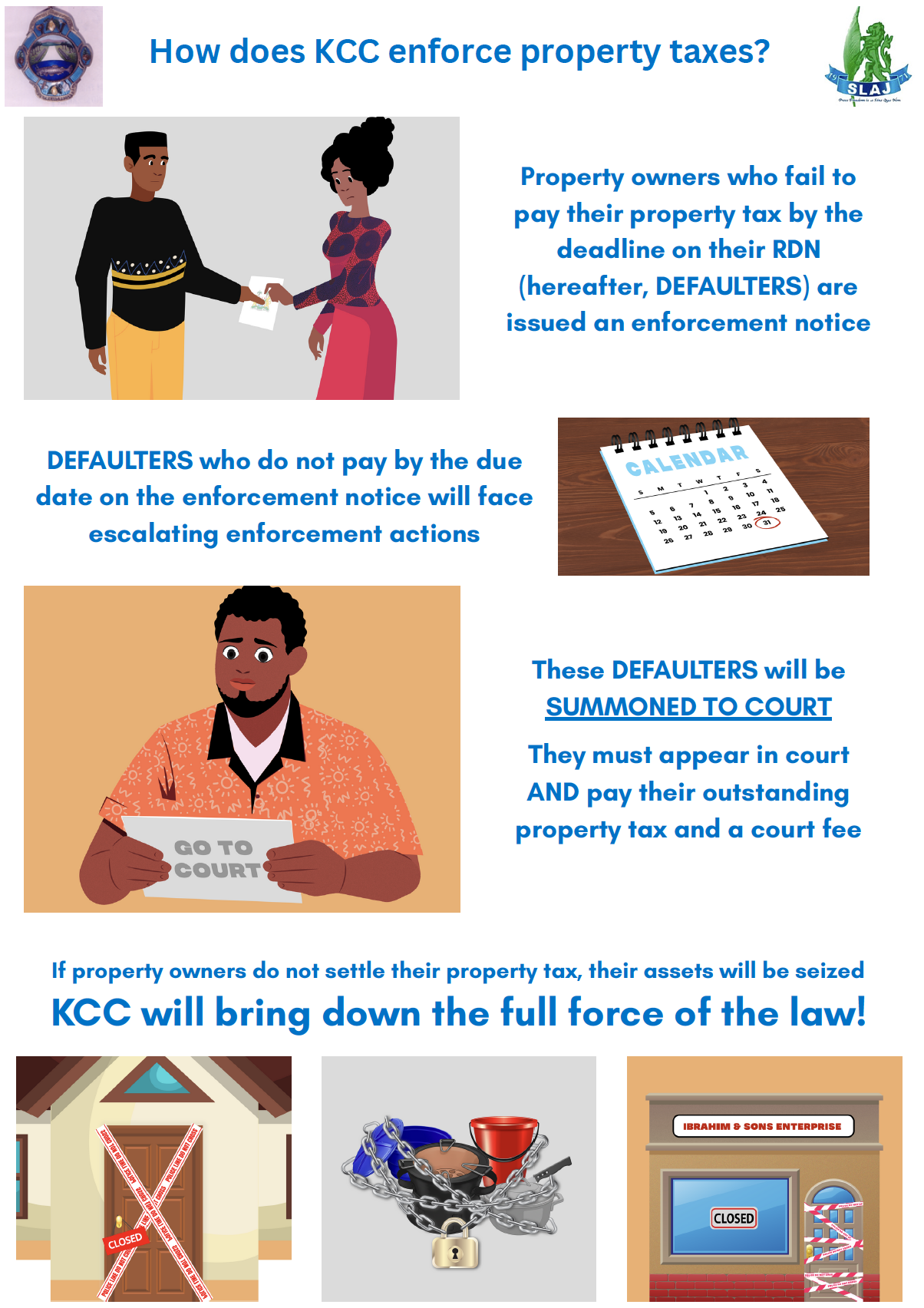 Research visualization